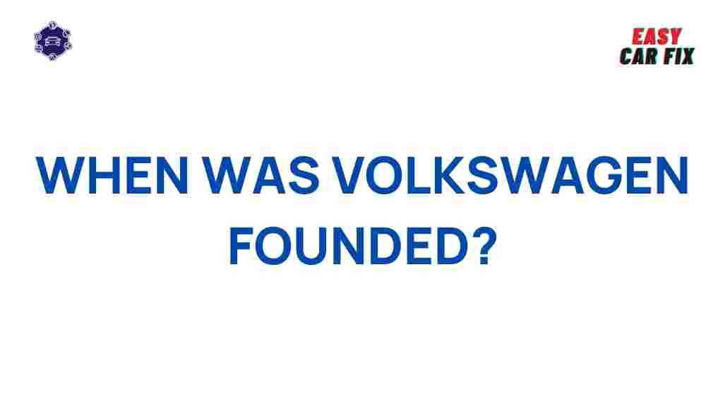 /volkswagen-history-origins-innovation