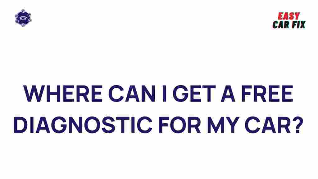 free-car-diagnostics