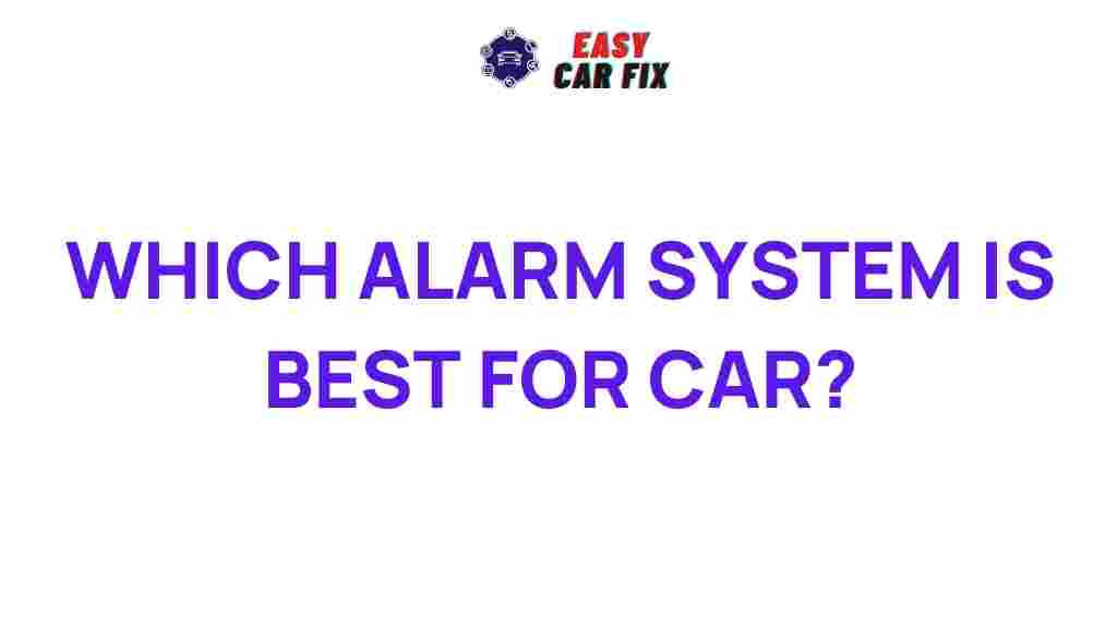 best-car-alarm-systems