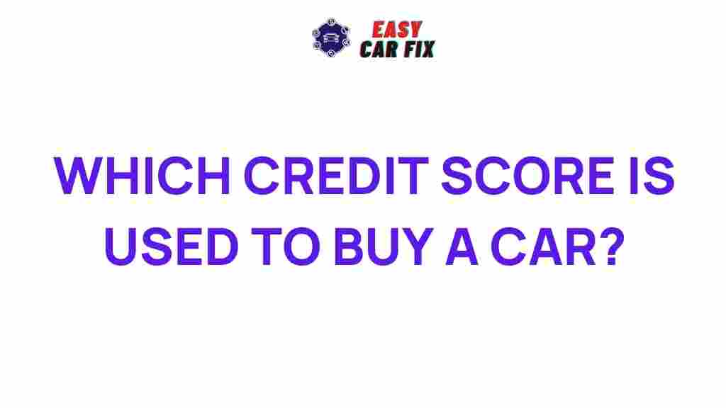 credit-score-car-purchases