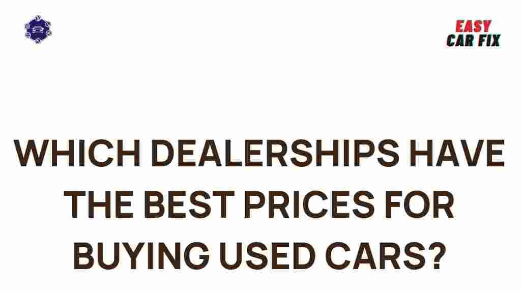 top-dealerships-best-prices-buying-used-cars