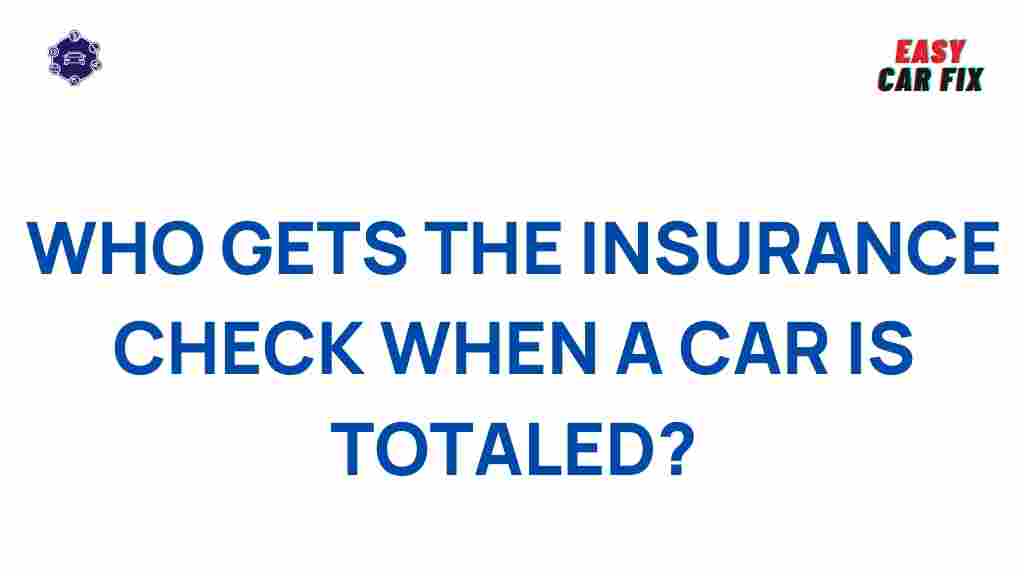 total-loss-car-insurance-claims