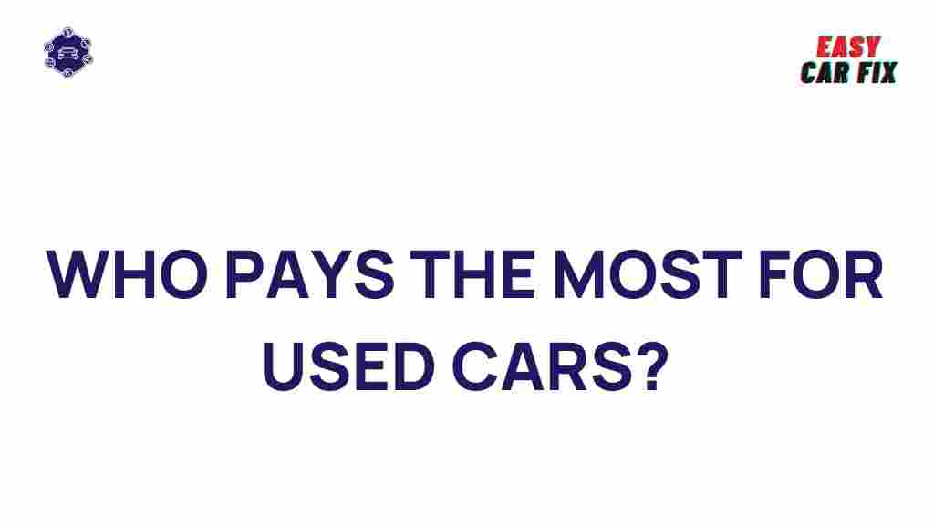 highest-payouts-for-used-cars