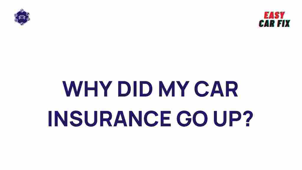 car-insurance-costs-factors