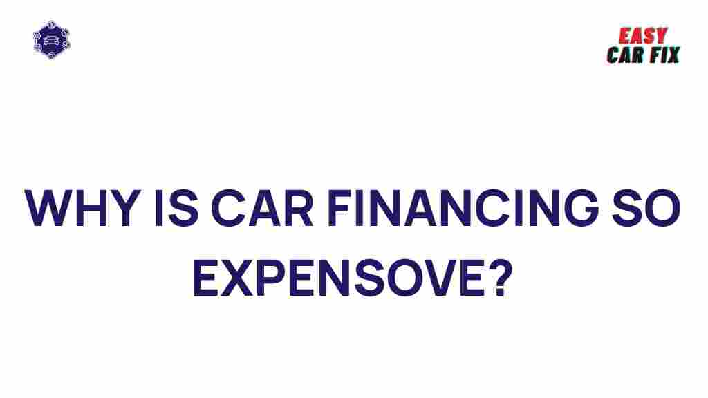 car-financing-expenses